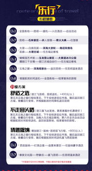 二、 行程安排——随意拼凑版
