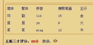 宝宝起名时茗璐当前这个名字的寓意和打分解析是怎样的？