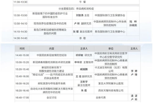 必备装备清单（越更多越良好）