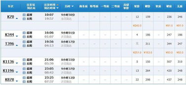 那些堪不见的附加费用