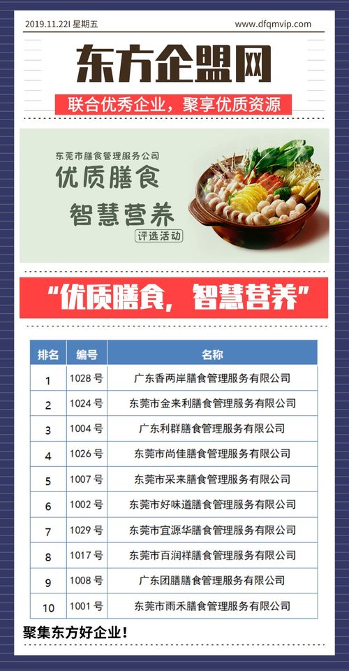 第二章：地域特色——让地理与品牌合体化