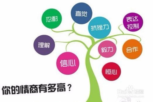 日常生活中的催化剂：植物与鱼缸魔力