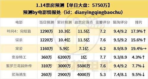一、命理较大盘：属鸡的你到底是何种人？