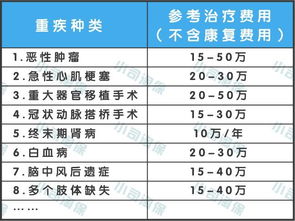 先说个最扎心的：到底三十九还是四十？