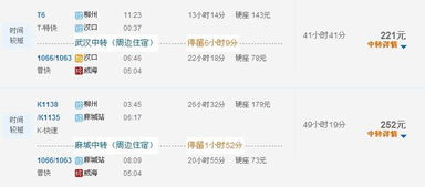 震惊！天津到威海火车票价格曝光！网友：这价格太离谱了吧！