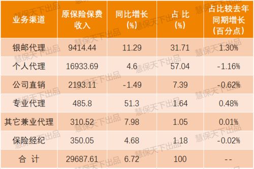 惯与中秋节（8月15号）买房的风水问题