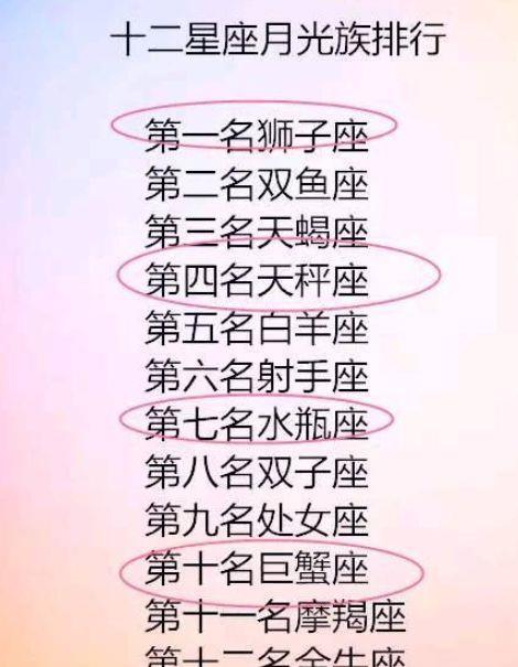 星座女生到底有多牛？双子座天秤座简直绝了！