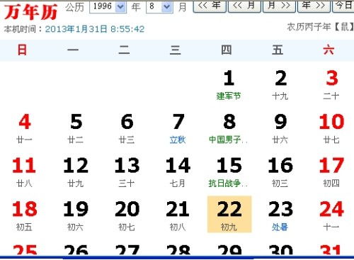 四、星座转化，这一步你一定要认真实做，否则会错过人生较大事！