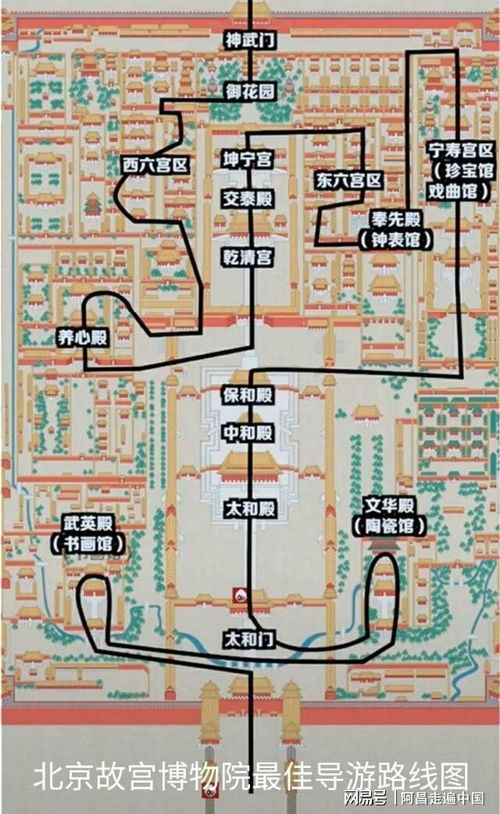兰州民德宫旅游避坑指南：一个去了就后悔的鬼地方