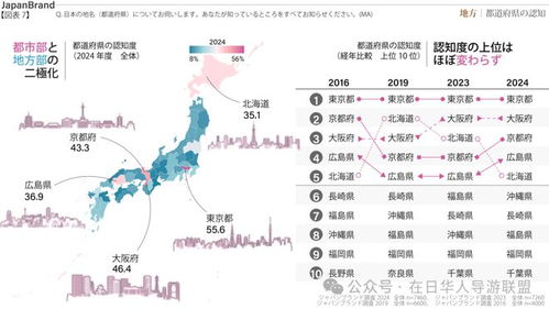 一2024春节旅游市场那叫一个“火爆”，简直是人从众！