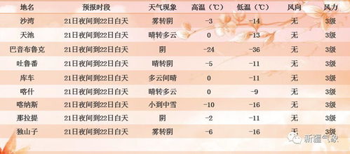 2025年7月艾米丽开业吉日表，拿走不谢！