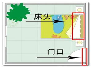 气流直冲：是物理现象还是鬼神作祟？
