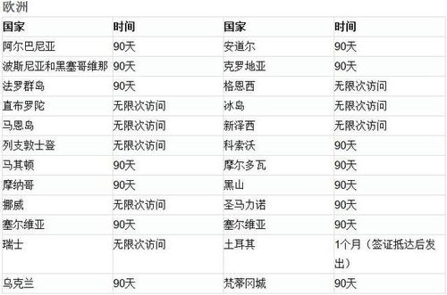 家庭旅行——甜蜜与算计并存