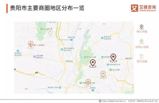 行业深度洞察与数据支撑