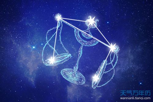 2023年天秤座运势如何，有哪些具体变化和影响？