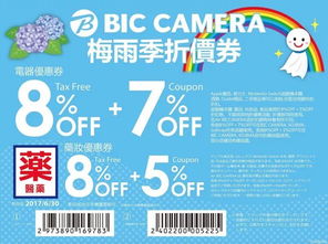 (4) 了解退税政策（别忘了搞错）