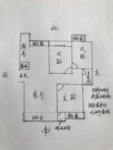 没水的地方怎么kan风水,没水有什么