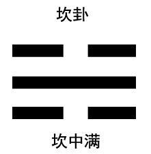 2. 演变之路？我看是瞎编之路
