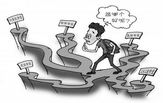 大学风水学专业,大学风水哪家好学点