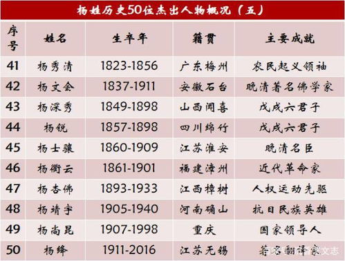 姓钱宝宝起名推荐