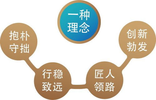四、实际案例分析（乱七八糟）— 看起来靠谱但实则没用？🤔🚀
