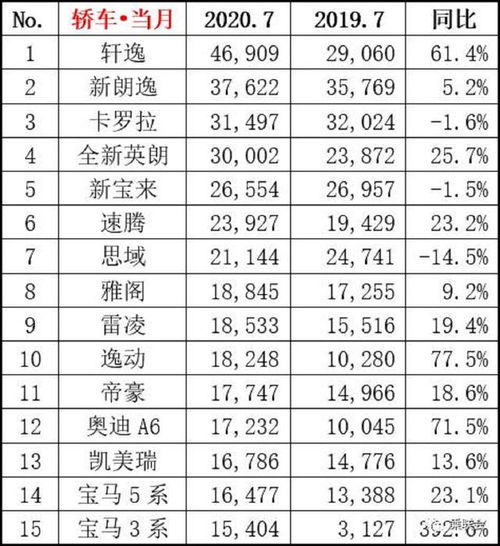 2026年7月哪些日子适合烧香，是不是当月都有吉日呢？