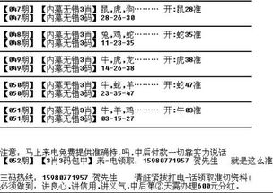 乱七八糟打一生肖，究竟是什么生肖呢？