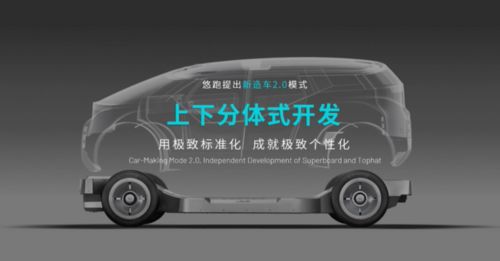 六、常见误区 & 防坑指南（乱七八糟版）