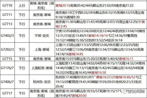 三、住宿推荐——星级？星际？全者阝有！