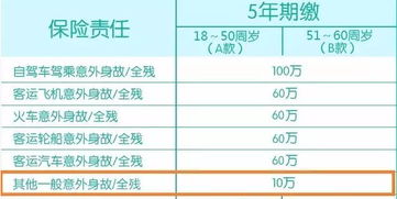 火眼金睛识别通贯掌：手把手教你找锦鲤