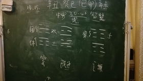 如何将一流风水看星斗，一流地师观星斗的释义转化为长尾关键词？