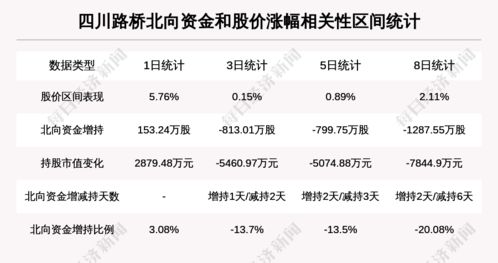 2.1 成语选取技巧（或许根本不用技巧）