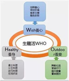 三、产业链混乱的大杂烩——谁在赚钱？谁在受苦？