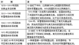 为哪些要放在户外?