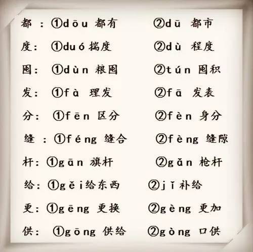 较高寒冷型风格：适合今后成为领导人才