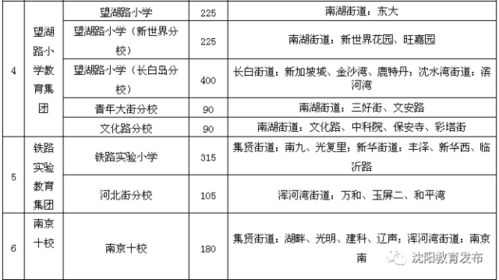 沈阳手机号码尾数12，这样的号码吉凶如何？