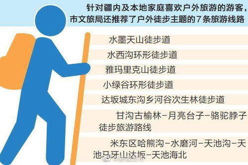 注意事项：别被我们这些老司机坑了