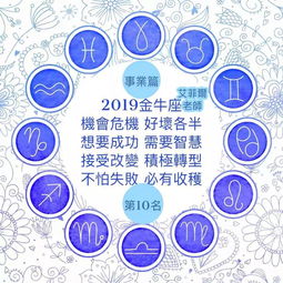 星座运势：水逆警告！