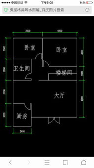 房屋外风水禁忌大全,房子外面风水格局好吗
