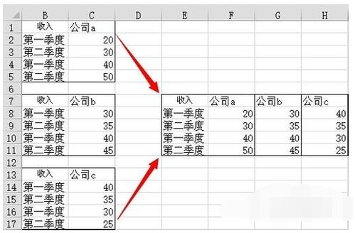 日柱各时柱吉凶图表中，哪个日柱的时柱被认为最厉害？