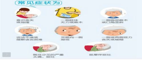 心慌的吉凶预兆准确吗？普吉凶的预示可信吗？