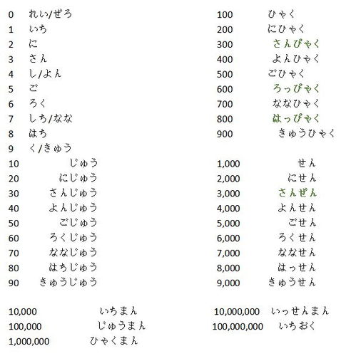 时间数字44的吉凶含义，吉凶代表什么数字？