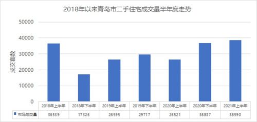 九、 数据再盘点——数字永远是最好的凭据（或者不是）