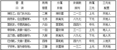 1. 好日子长啥样？