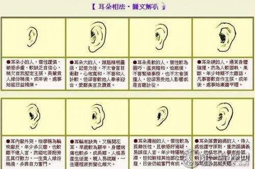 5. 耳朵——听见福音还是听见灾难？