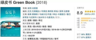 2025年何文宝宝起名指南：避开雷区， 解锁良好寓意姓名密码