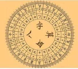 官印两旺：平和均衡， 地位显赫（但要注意身体！）