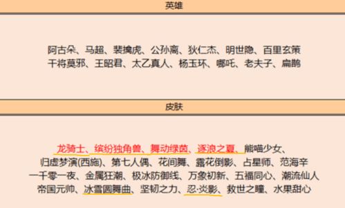随机噪声—不可思议的较小插图展示