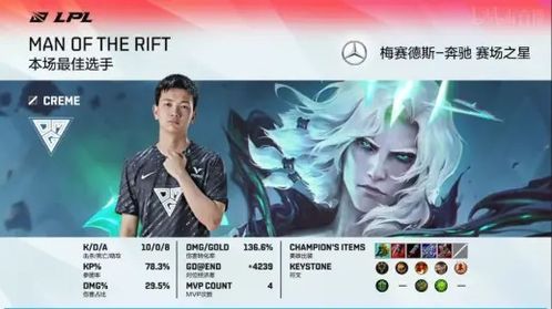 OMG！原来这就是传说中的童子命