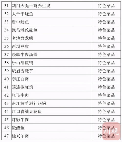 3. 丝绸路：古韵与现代的碰撞